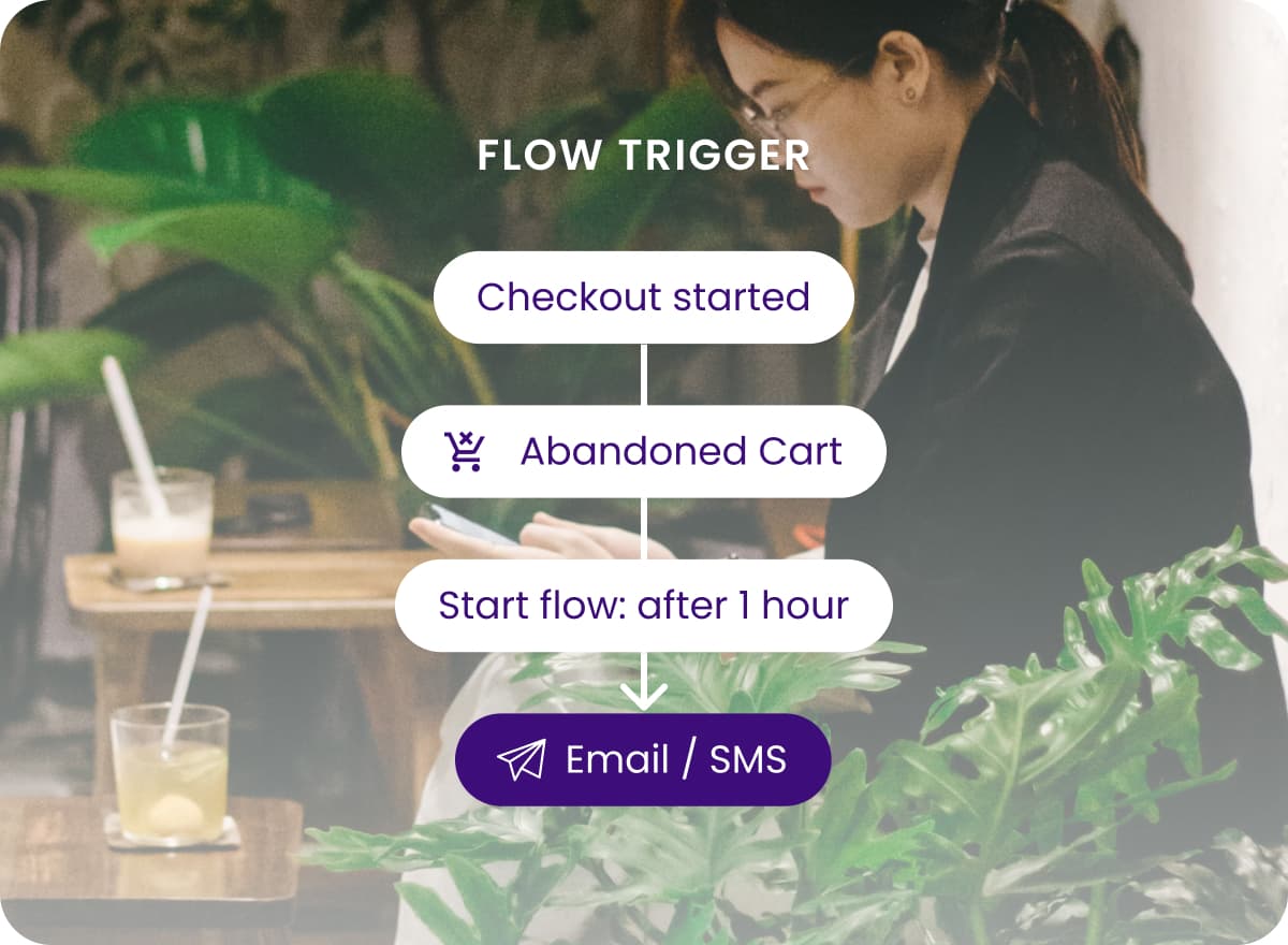 Abandoned checkout flow in Spoks