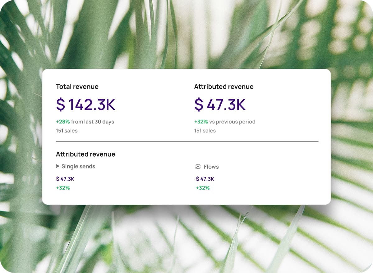 Insights features