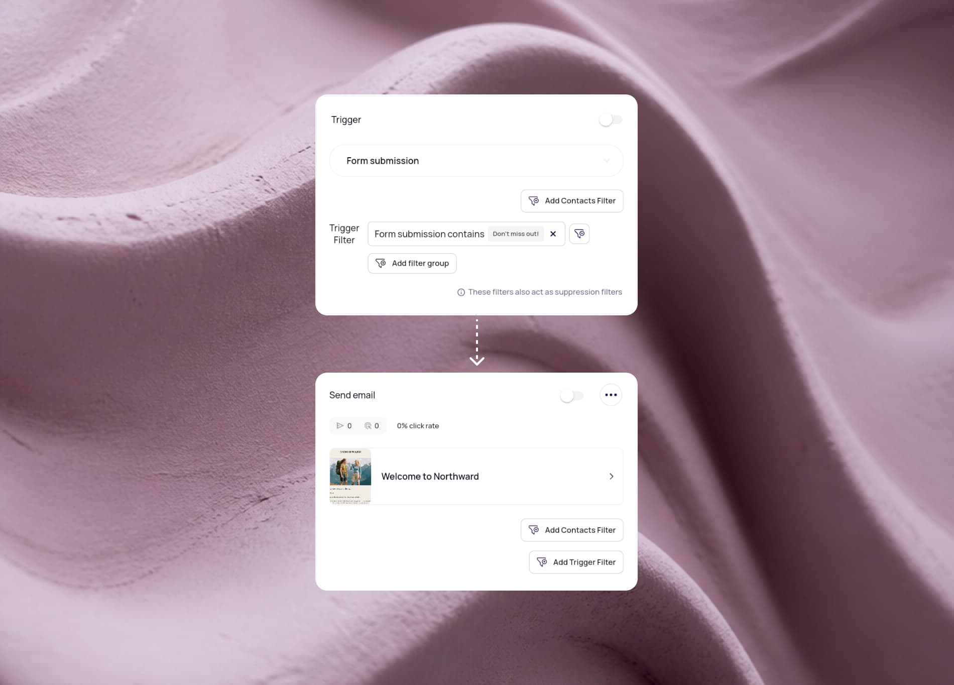 A flow triggered by a form submission sending a welcome email