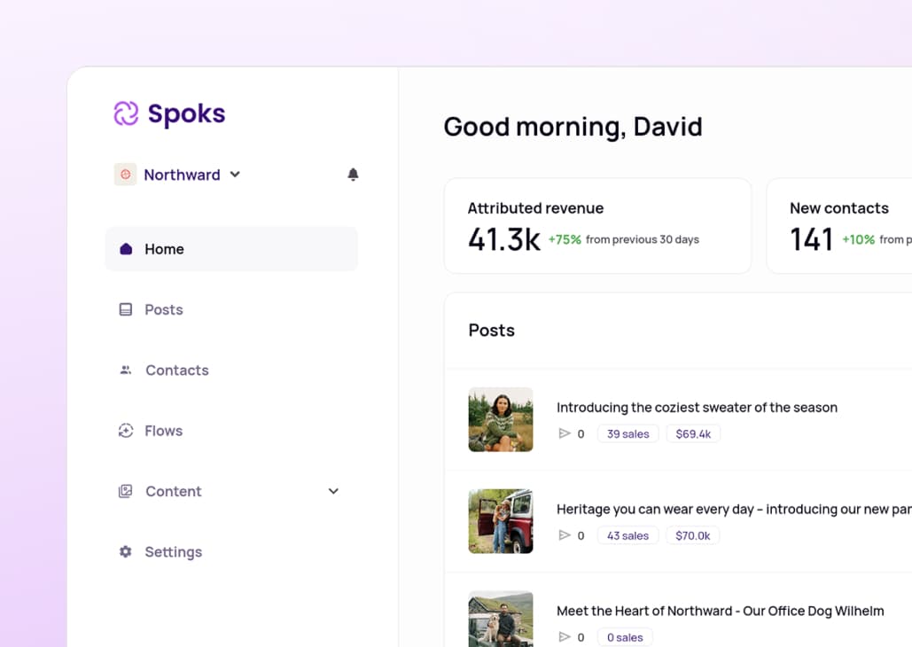 The Spoks dashboard showing contacts already imported through the Shopify integration