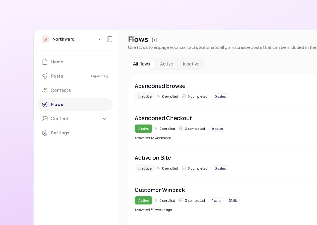 The Spoks Flows page showing ready-made templates: Abandoned Browse, Abandoned Checkout, Active on Site, and Customer Winback